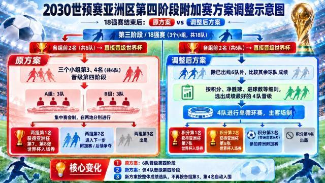 辛纳成功卫冕温网男单冠军